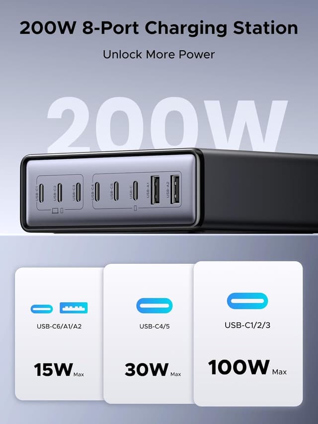 Detalle de UGREEN USB C Charger 200W 8‑Port Station