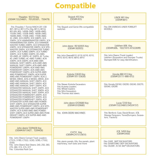 Detalle de URQAT 12 clés d’allumage de remplacement universelles + 6 porte-clés (pour Bobcat/Liebherr/Kobelco, etc.)