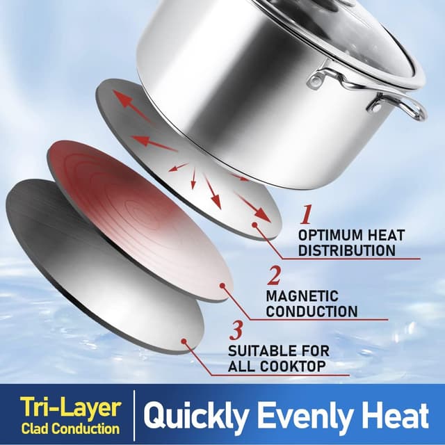 Thumbnail 2 de Aufranc 10-Piece Stainless Steel Cookware Set