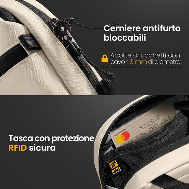 Detalle de tomtoc Aviator-T37 borsa a tracolla antifurto con protezione RFID e zip bloccabile (capacità 1.3L)