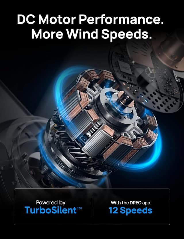 Detalle 1 de Dreo 44 in Smart Flush Mount Ceiling Fan with Lights, 12 Speeds, Quiet DC Motor, Dimmable LED, Remote & App