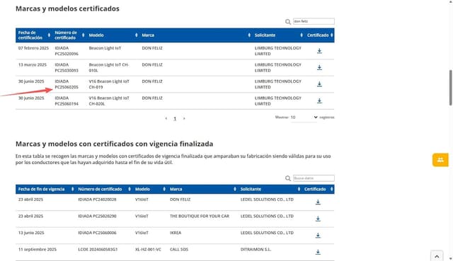 Thumbnail 2 de Kit Baliza V16 homologada V16 geolocalizada