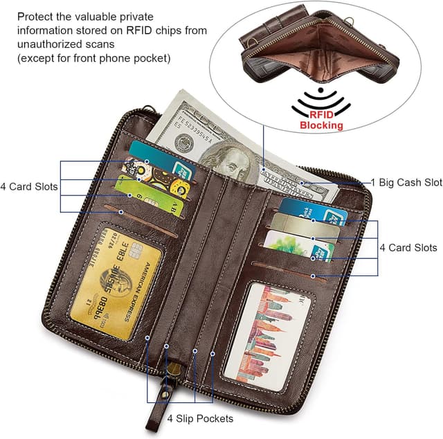 Detalle 2 de S-ZONE Pn21b017 portamonete/portafoglio da donna con blocco RFID per telefono fino a 6,5