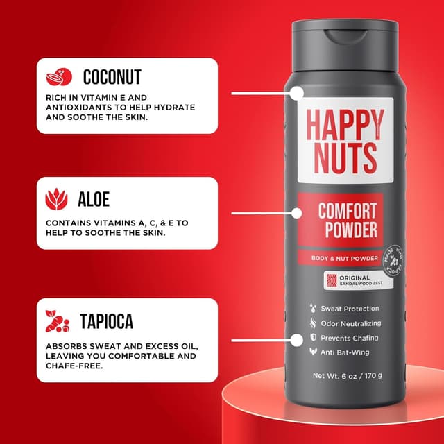 Detalle de Happy Nuts Comfort Powder Deodorant for Men (Aluminum-Free) – Anti-Chafing, Sweat & Odor Control, Original Scent, 6 oz