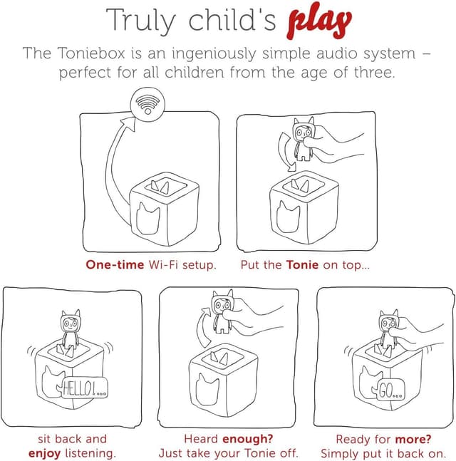 Detalle de Tonies Spot’s Fun with Friends Tonie