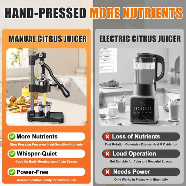 Detalle de ASIALEO Manual Cast Iron Citrus Juicer (Black) – Heavy-Duty Countertop Hand Press for Oranges, Lemons & Limes