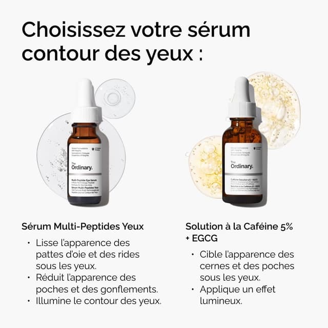 Detalle 1 de Sérum yeux The Ordinary Multi-Peptides 15 ml