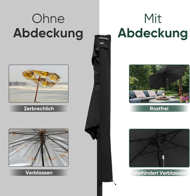 Thumbnail 3 de Sekey Carcasa para sombrilla 200 cm ✨ Protege en poliéster negra