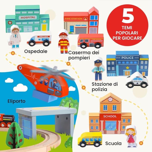 Thumbnail 4 de Tiny Land Set ferroviario 110 pezzi 🚂