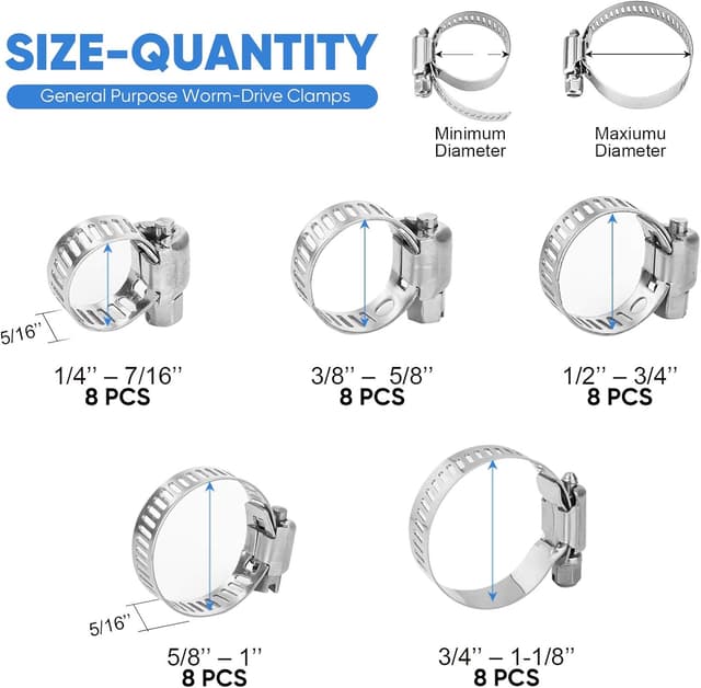 Thumbnail 6 de TICONN 40PCS Hose Clamp Set 1/4"–1-1/8" for Plumbing
