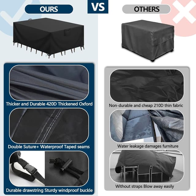 Detalle 2 de Aujink Winterfeste Abdeckung für Gartenmöbel (420D Oxford, wasserdicht, Anti-UV) 270x180x90 cm
