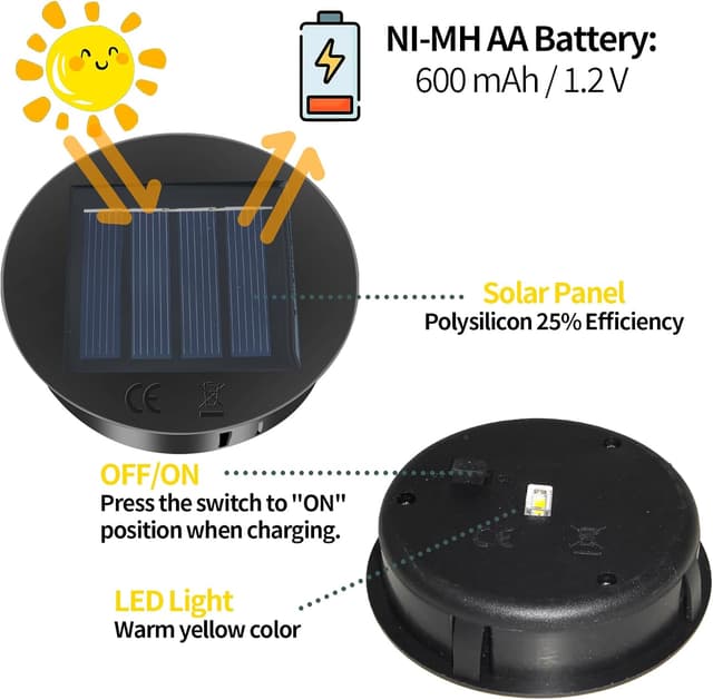 Detalle 1 de CNMTCCO Lantern Replacement Tops 8cm