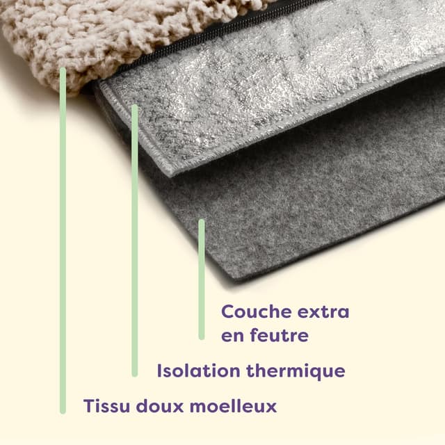 Detalle 1 de Knupis Coussin de Fenetre pour Chat 90x28cm đŸ