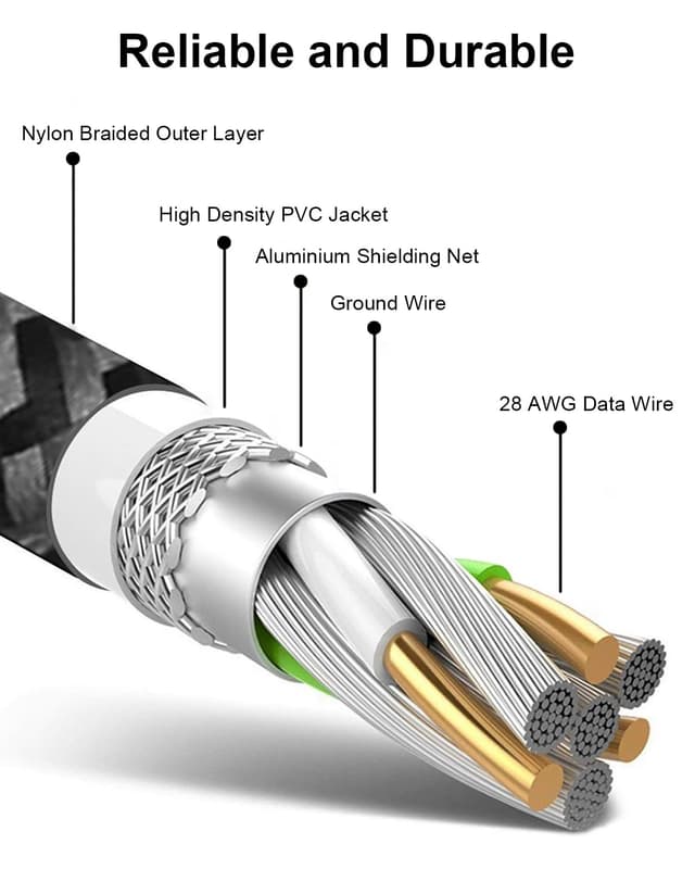 Thumbnail 5 de AINPOW 100W Cable USB C carga rápida 1m 2Pack