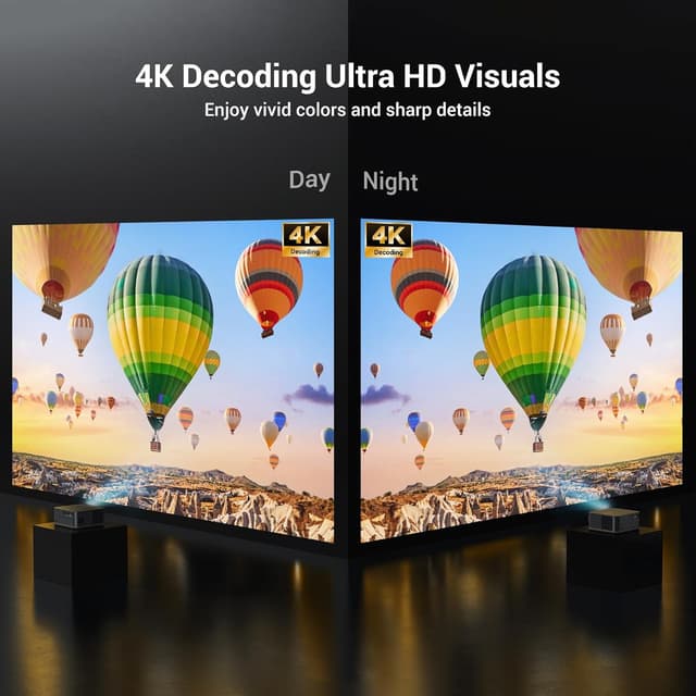 Detalle 2 de HAPPRUN Movie Home Theater 2000 ANSI 4K projector ๐ฝ