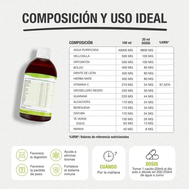 Thumbnail 4 de NATNATURA DETOX JARABE 500ml 🍹