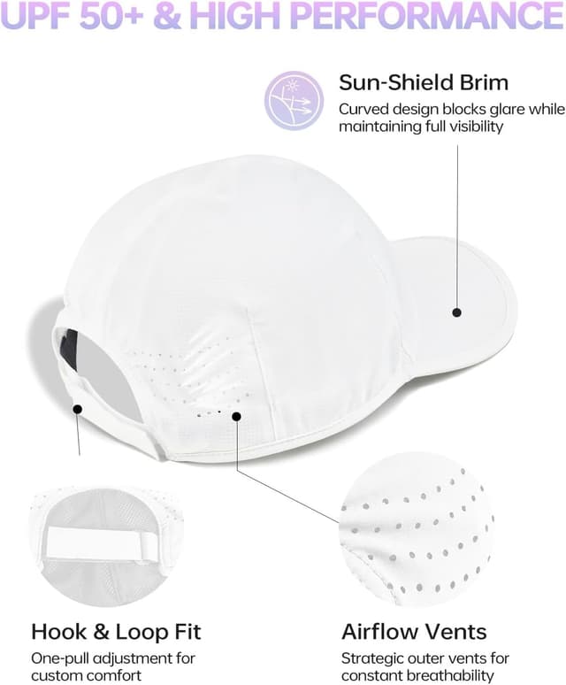 Detalle de Zylioo Running Baseball Caps (UPF50+), breathable sun protection for big & small heads