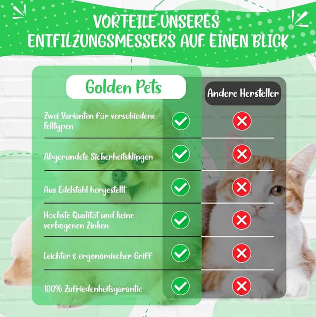 Thumbnail 4 de Profi Entfilzungsmesser für Hunde und Katzen 🐾