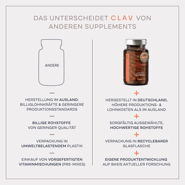 Detalle 2 de CLAV® 5-HTP Kapseln hochdosiert mit Vitamin B6 – 120 Kapseln à 100 mg