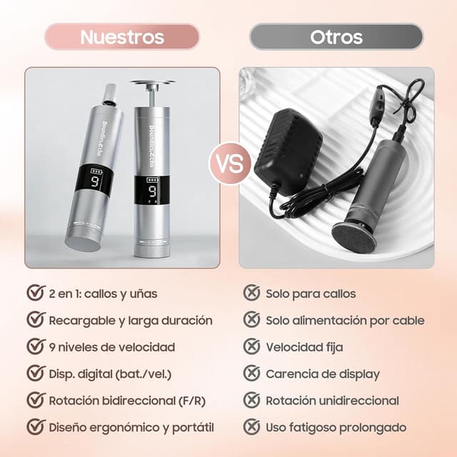 Thumbnail 2 de BoundlesEcho Removedor de callos recargable 1200 mAh