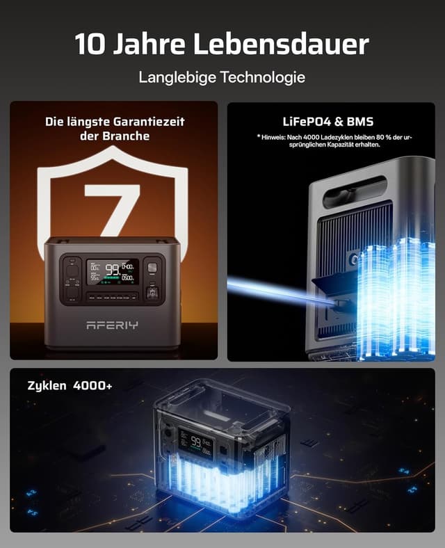 Thumbnail 6 de AFERIY P280 2048Wh Powerstation