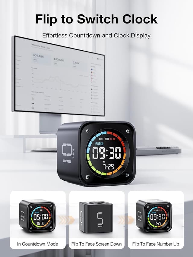 Detalle de Ticktime TK3 Pomodoro Timer Cube (Desk Productivity Timer) with 5/10/30/60 Presets, Custom Countdown, Stopwatch, Clock & 3 Alarms