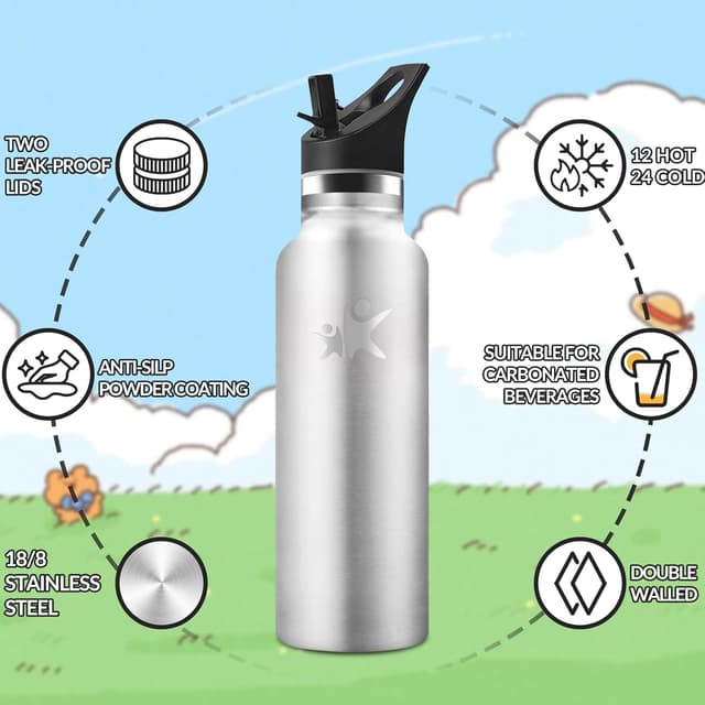 Thumbnail 1 de HoneyHolly Botella de Agua Inox 500ml 🧊 Frío/Caliente