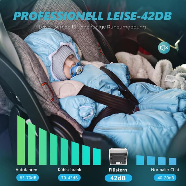 Detalle 2 de EUHOMY Kompressor-Kühlbox 18 l mit App