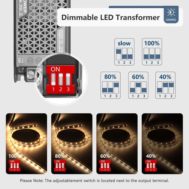 Detalle 2 de SUCIKORIO 24V 150W dimmerabile alimentatore LED (AC 220V→DC 24V 6,2A)