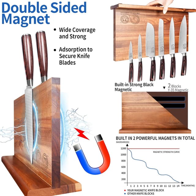 Detalle de XYJ Extra Large Magnetic Knife Block (Acacia Wood) – Double-Sided Holder with Strong Magnetic Strip, No-Drill Storage