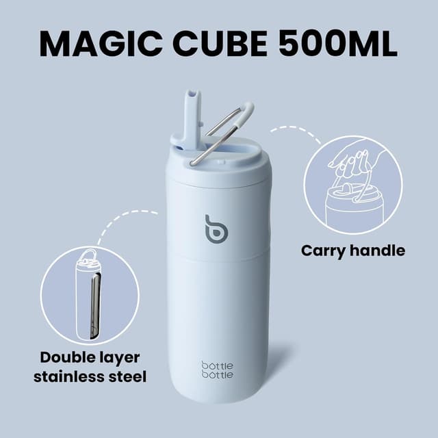 Detalle de Generic insulated water bottle 500ml