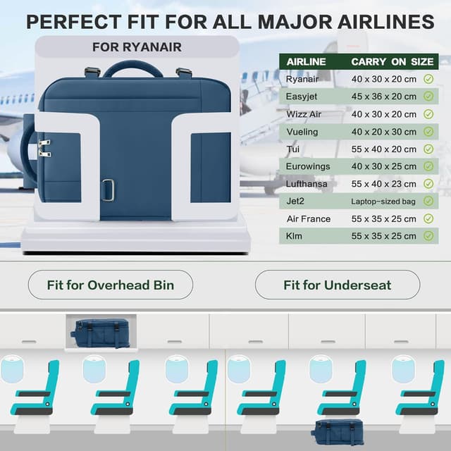 Detalle 2 de WOUIYO Cabin Bag 30L 40x30x20