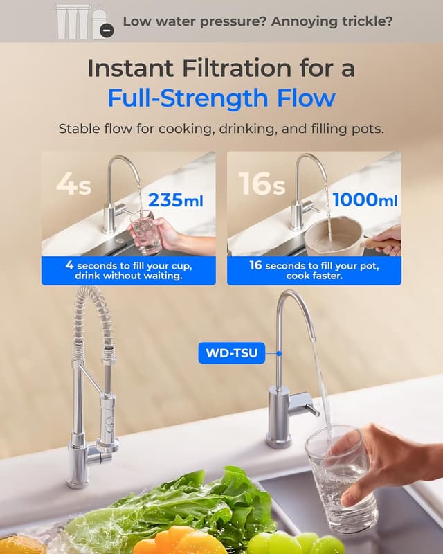 Thumbnail 6 de Waterdrop TSU 0,01 μm sistema sotto il lavandino 🚰