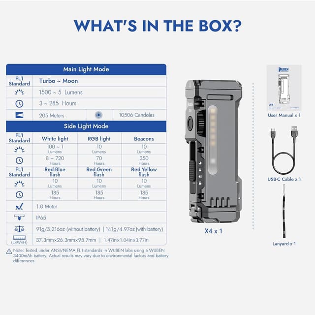 Thumbnail 6 de WUBEN X4 Mini LED torch 1500 lumens