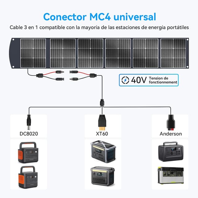 Detalle de Ecosonique 300W Portable Solar Panel for Generators 🔆