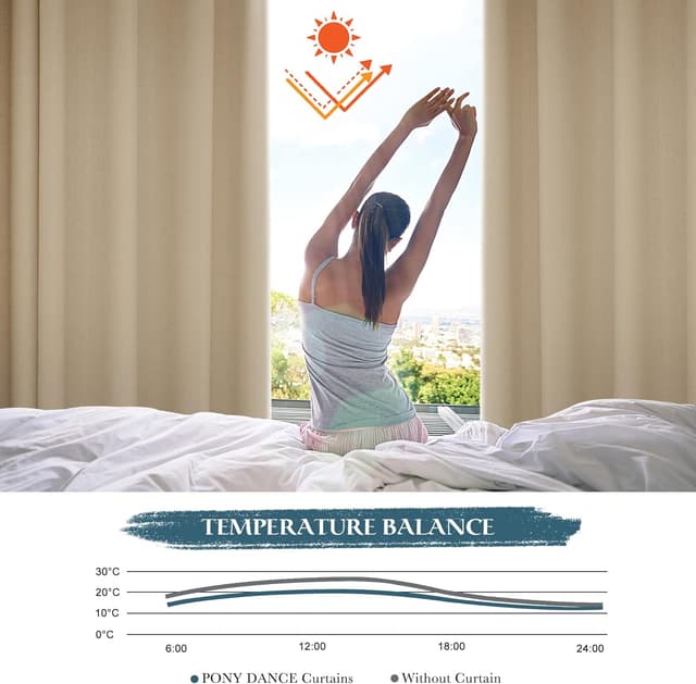 Detalle de PONY DANCE Wärmeisolierende Verdunklungsvorhänge mit Ösen (2er-Set), Biscotti Beige – 350 x 140 cm