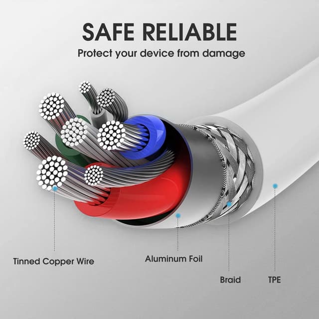 Detalle 2 de iPhone 15 Ladekabel 60W 1 m 🔌