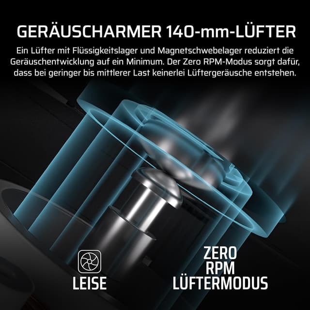 Detalle de CORSAIR RM750x (ATX 3.1) 750 W modulares Netzteil mit Zero-RPM-Modus, Native 12V-2x6 und Cybenetics Gold