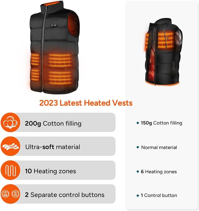 Thumbnail 5 de DR.PREPARE Heated Gilet Unisex heated vest with 3 levels