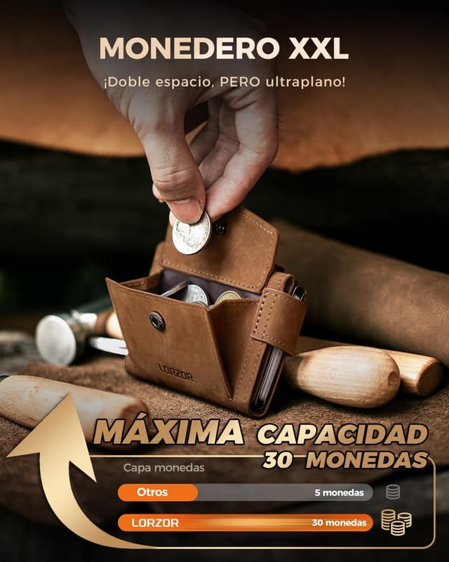 Detalle 2 de LORZOR Cartera Hombre con RFID y Monedero