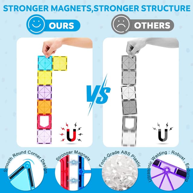 Thumbnail 5 de Ryoichi 138-piece Magnetic Tiles Set 🧩