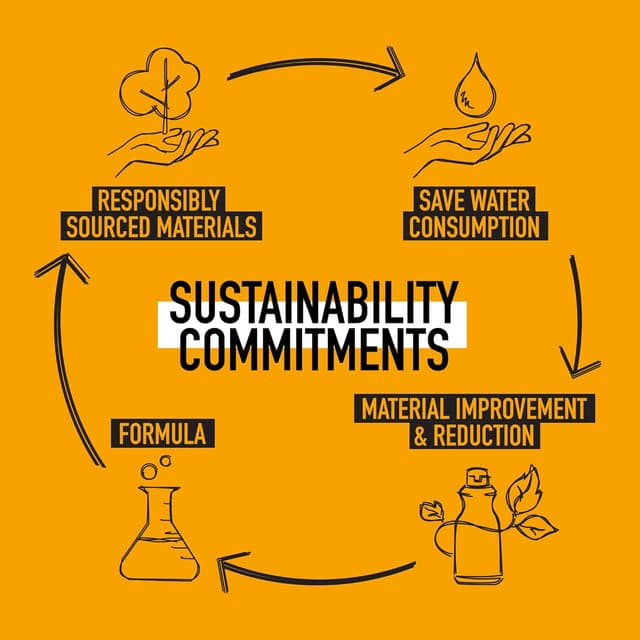 Detalle de KMS ThermaShape Shaping Blow Dry Spray (200ml) for volume, shape & heat protection