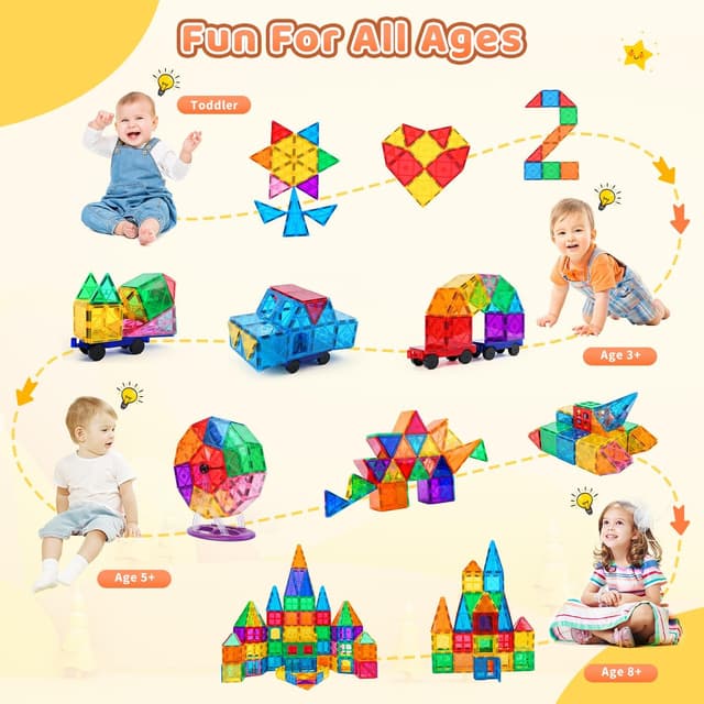 Thumbnail 3 de Katiago Costruzioni Magnetiche 100 pezzi per bambini 🧩