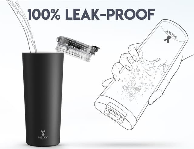 Detalle 2 de Meoky 24 oz Travel Coffee Mug ⚡