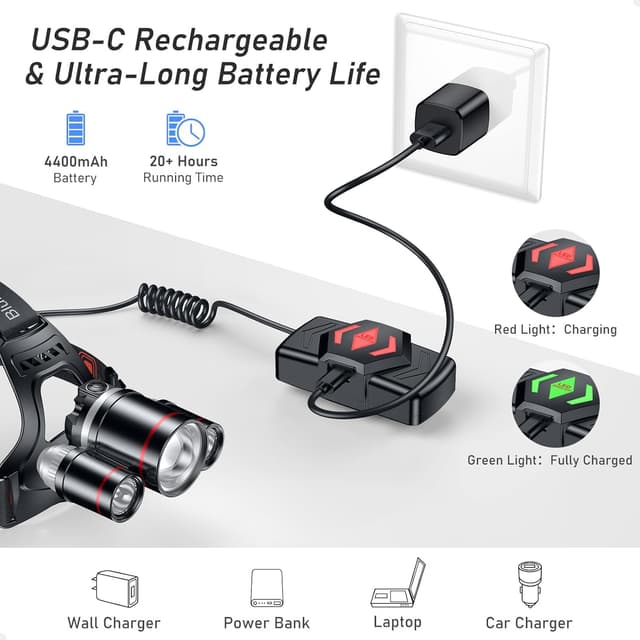 Thumbnail 5 de Blukar Stirnlampe LED Wiederaufladbar