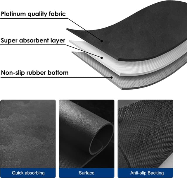 Detalle de KitchenRaku tappetino per macchina caffè 40x50 cm: scolapiatti assorbente da cucina (nero)