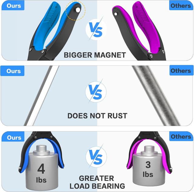 Detalle 2 de Foldable litter picker 91 cm grabber tool