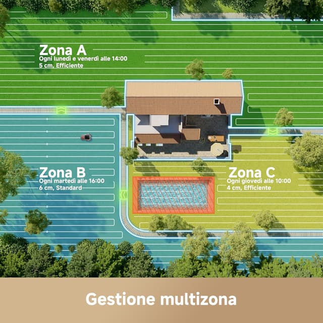 Thumbnail 6 de MOVA ViAX 250 Robot tagliaerba 250 m²