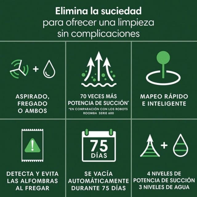 Detalle de iRobot Roomba 205 Combo, robot aspirador 7.000 Pa