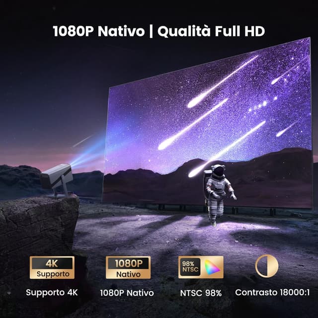 Detalle 2 de iWIMIUS Proiettore 4K Smart TV con Netflix Ready, Dolby e tiro corto (Auto Focus, WiFi 6, Bluetooth 5.2)